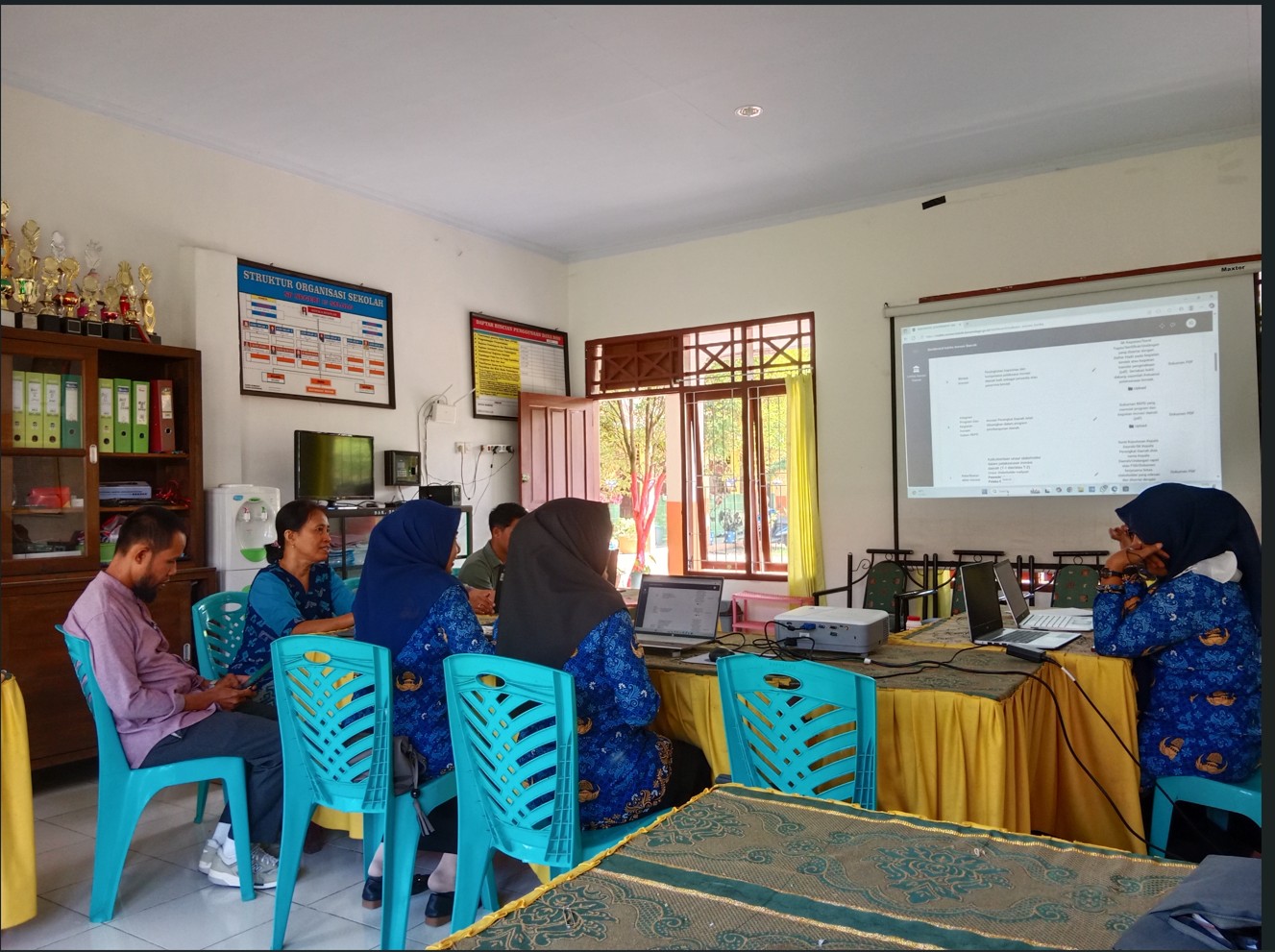 Inovasi "SIKOLA - Sistem Kolaborasi Pantau Anak" Tingkatkan Pemantauan dan Kolaborasi Orang Tua-Guru di SDN 15 Salolo Palopo