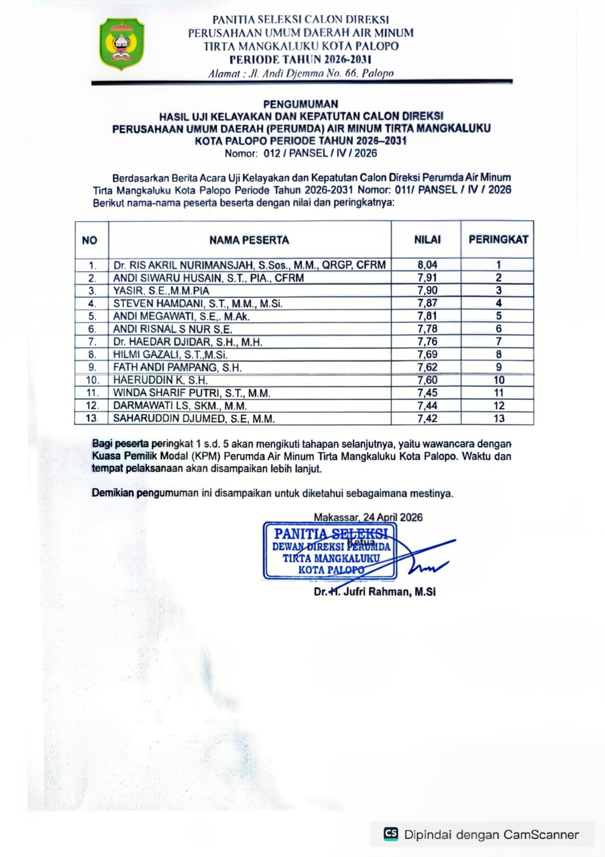 PENGUMUMAN HASIL UJI KELAYAKAN DAN KEPATUTAN CALON DIREKSI PERUSAHAAN UMUM DAERAH (PERUMDA) AIR MINUM TIRTA MANGKALUKU PERIODE 2026 - 2031