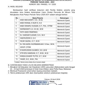 PENGUMUMAN HASIL SELEKSI ADMINISTRASI CALON DIREKSI PERUSAHAAN UMUM DAERAH (PERUMDA) AIR MINUM TIRTA MANGKALUKU PERIODE 2026 - 2031