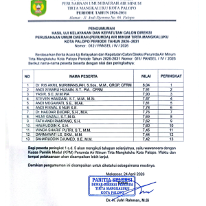PENGUMUMAN HASIL UJI KELAYAKAN DAN KEPATUTAN CALON DIREKSI PERUSAHAAN UMUM DAERAH (PERUMDA) AIR MINUM TIRTA MANGKALUKU PERIODE 2026 - 2031